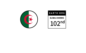 Algeria – Ranked 102nd in the Global Sustainability Index