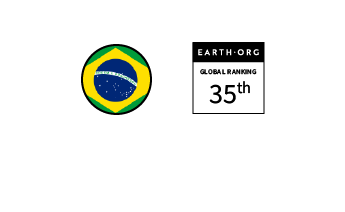 Brazil – Ranked 35th in the Global Sustainability Index
