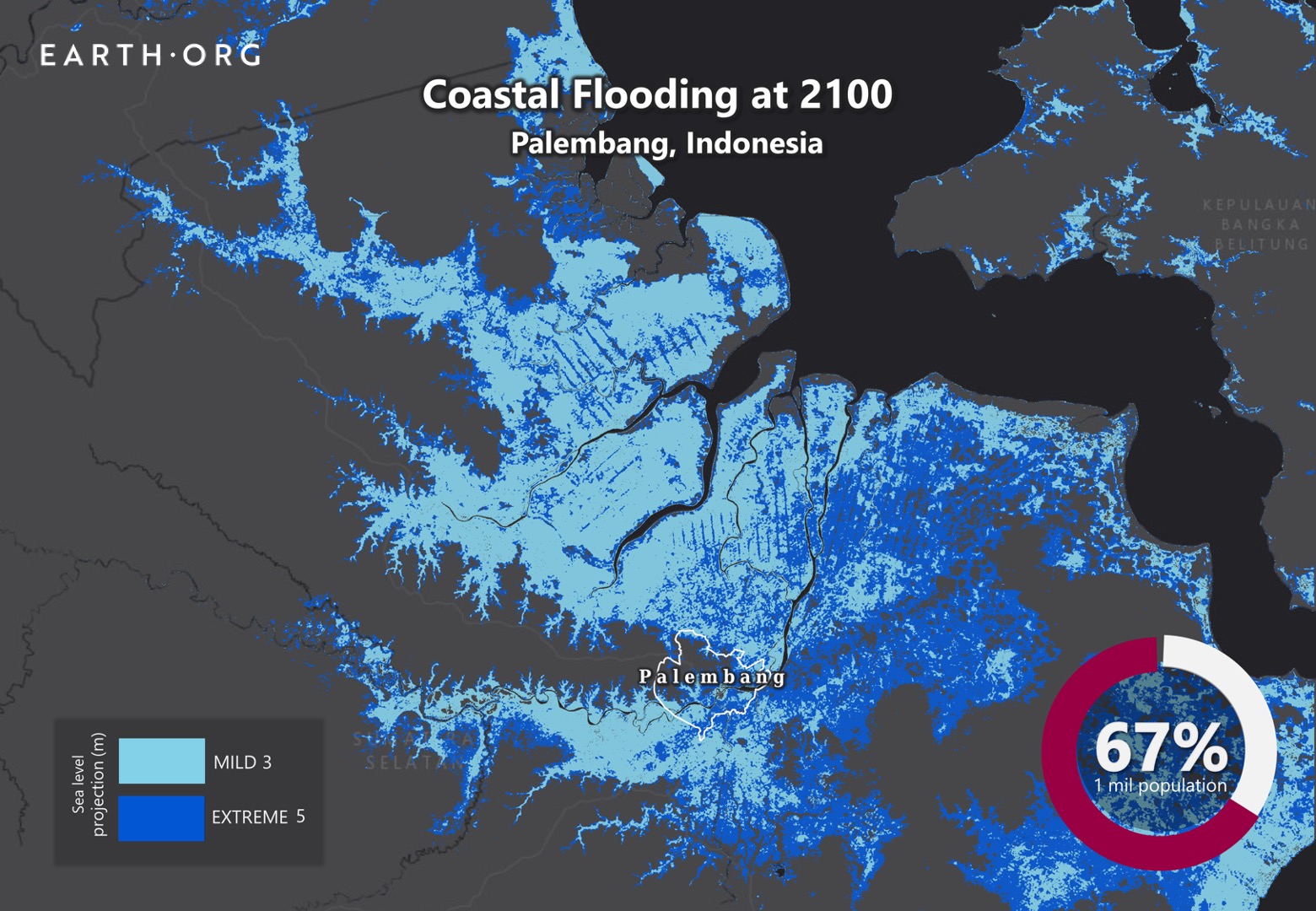 sea level rise by 2100 palembang