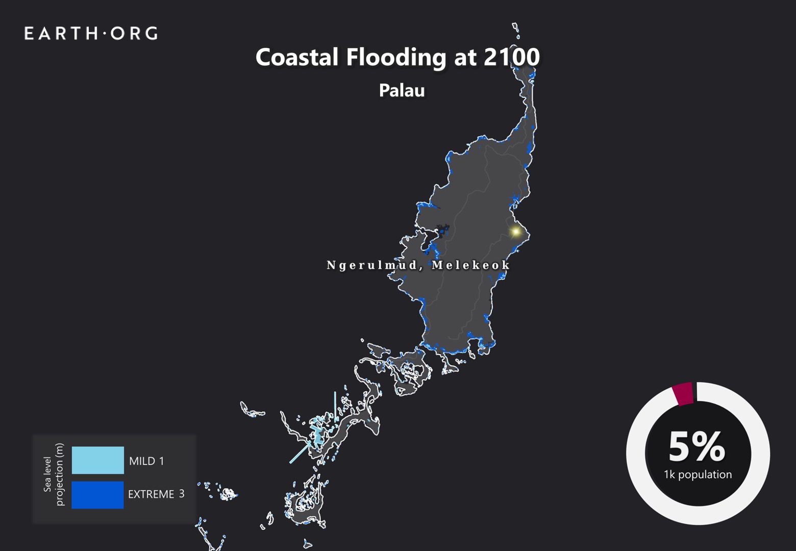 sea level rise by 2100 palau