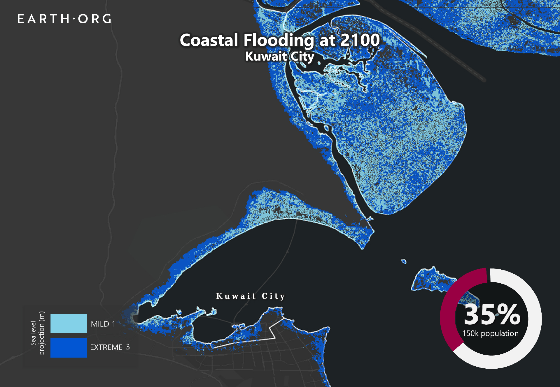 sea level rise by 2100 Kuwait City