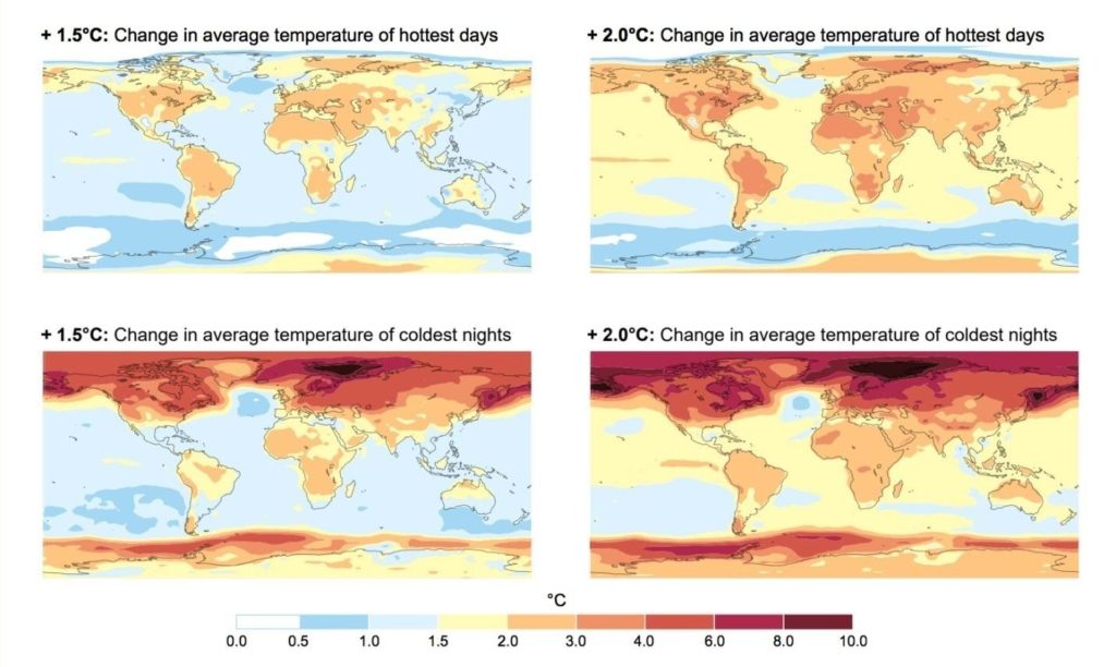 myths about climate change change in temp