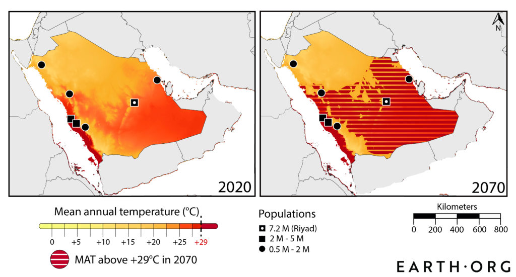 Saudi Arabia summers 2070