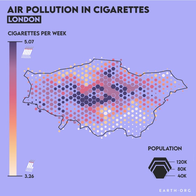 air pollution PM2.5 fine particulate matter London cigarettes equivalent Berkeley Earth