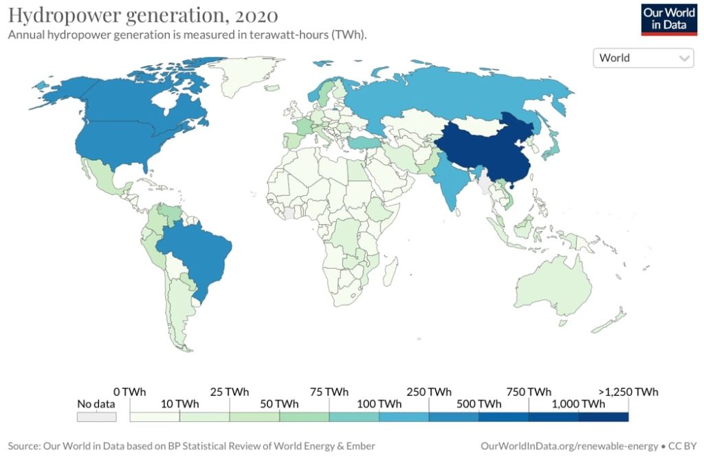 hydropower generation 2020