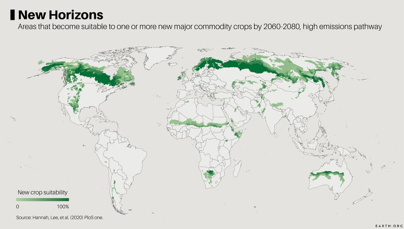 crop range future crops climate change