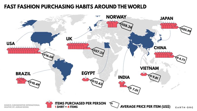 fast fashion purchasing habits map