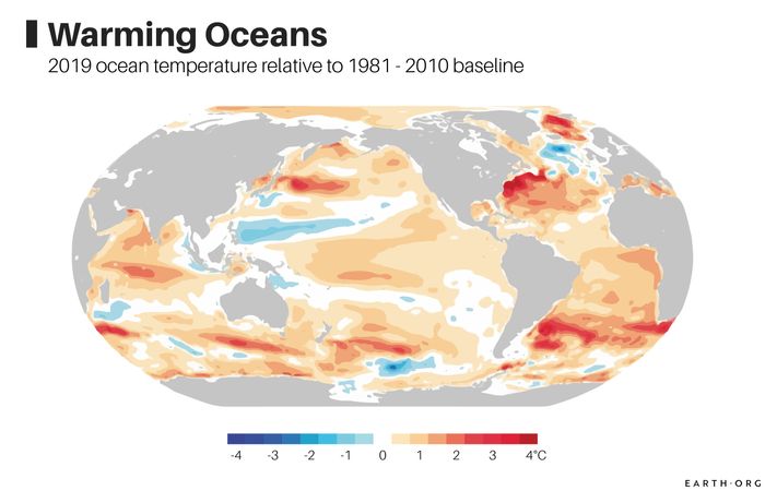 warming oceans