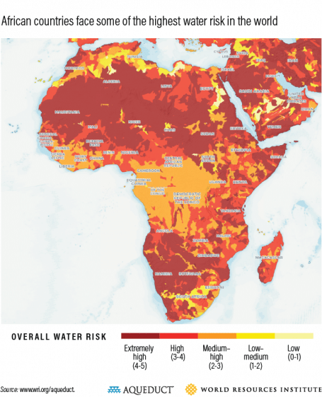 water scarcity in africa