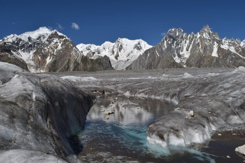 Melting Glaciers in Pakistan: A Call to Action for the G20 Summit to Address the Situation