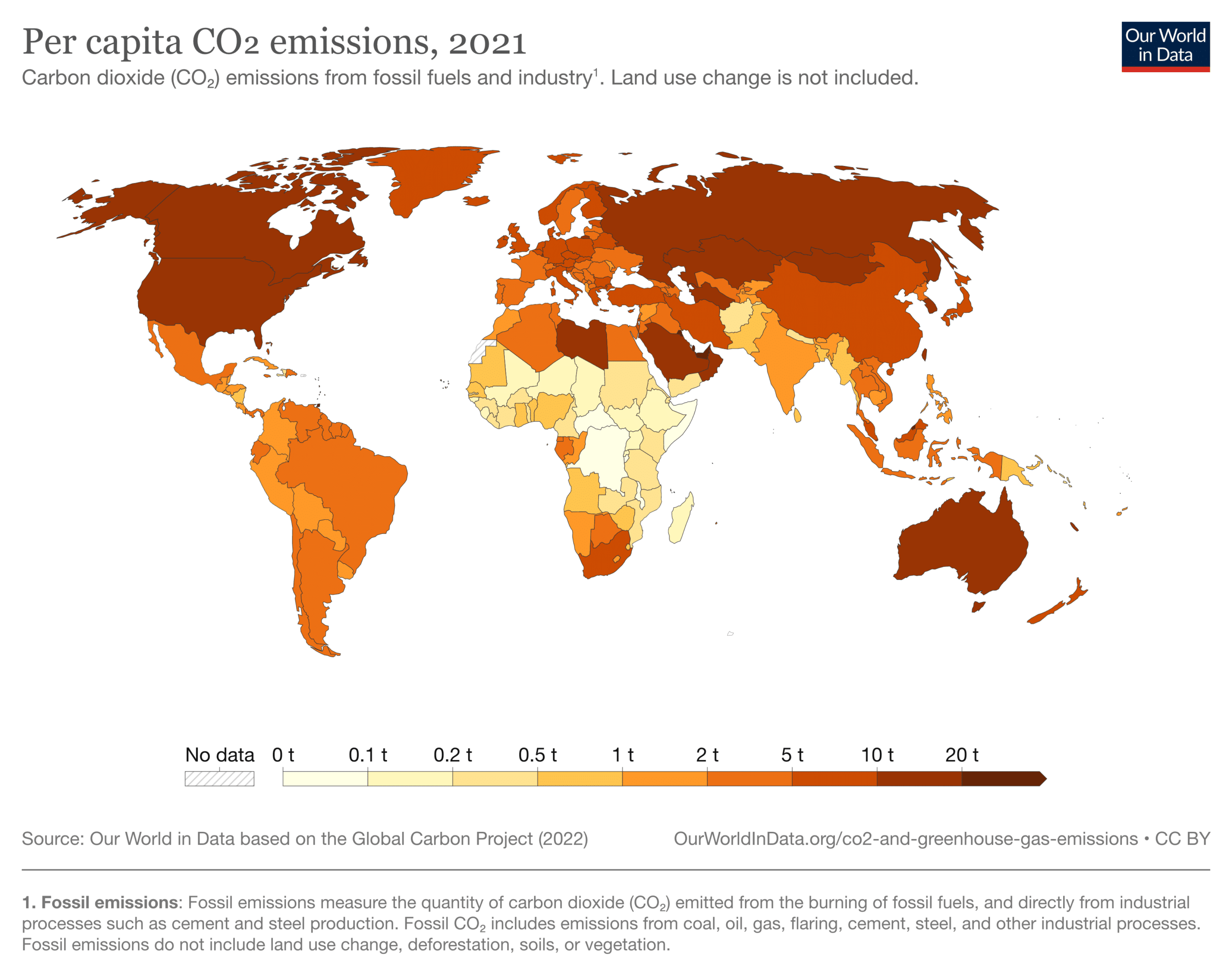 Per capita carbon dioxide (CO₂) emissions from fossil fuels and industry. Land use change is not included. Image by Our World in Data.