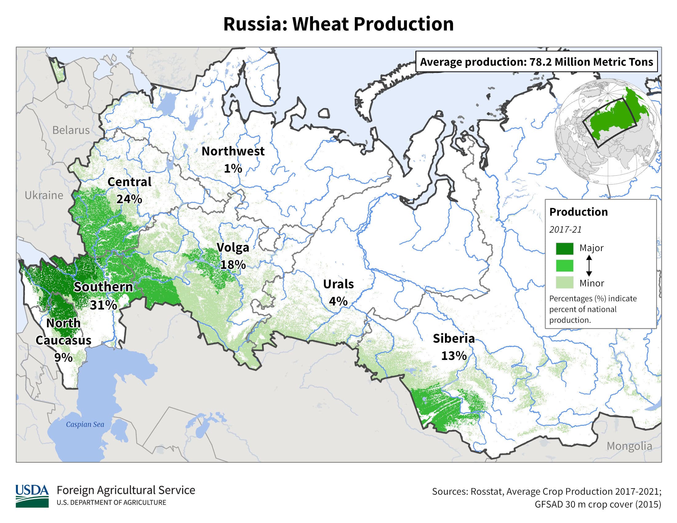 Wheat production in Russia, by region. Source: International Production Assessment Division.